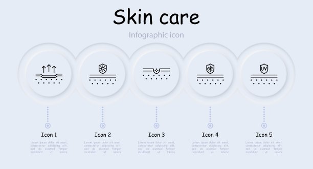 护肤套装图标。真皮层，皮肤，松弛的皮肤，面霜，油，美容，韩国化妆品，表皮保护，治疗，SPF，汗水，水合作用，信息图，新形态。外观护理理念。图片下载