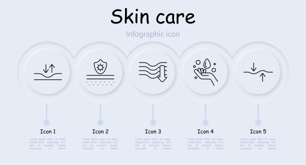 护肤套装图标。真皮层，皮肤，松弛的皮肤，面霜，油，美容，韩国化妆品，表皮保护，治疗，SPF，汗水，水合作用，信息图，新形态。外观护理理念。图片下载