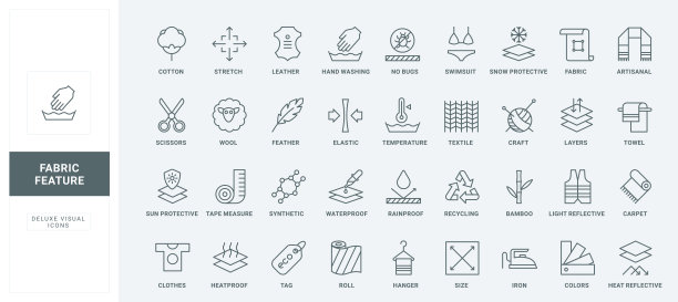 面料特点灵活，防雨、抗风、抗日晒、抗雪材质线条图标集图片下载