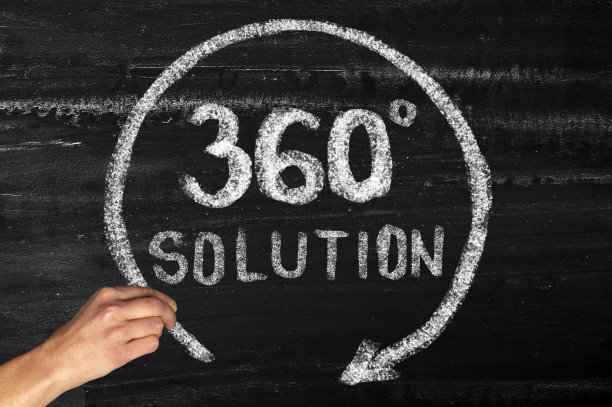 360度解决方案图片下载