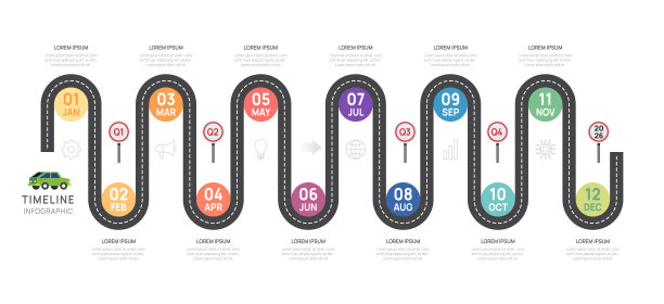 信息图2025年道路时间表演示，12个月。用于业务的元素图模板。路线图与圈的主题，矢量信息图表。图片下载