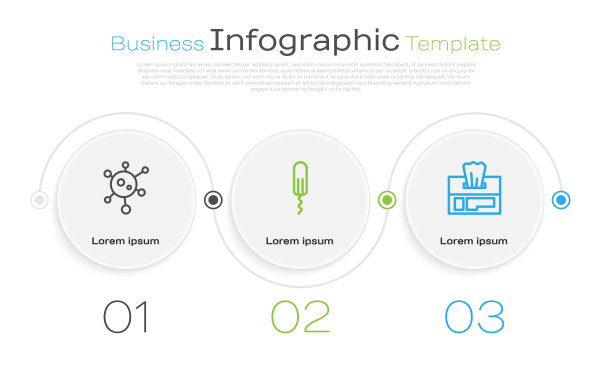 设置线病毒，卫生棉条和湿巾包。业务信息图表模板。向量图片下载