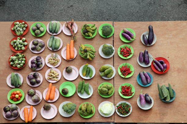 早市情况图片下载