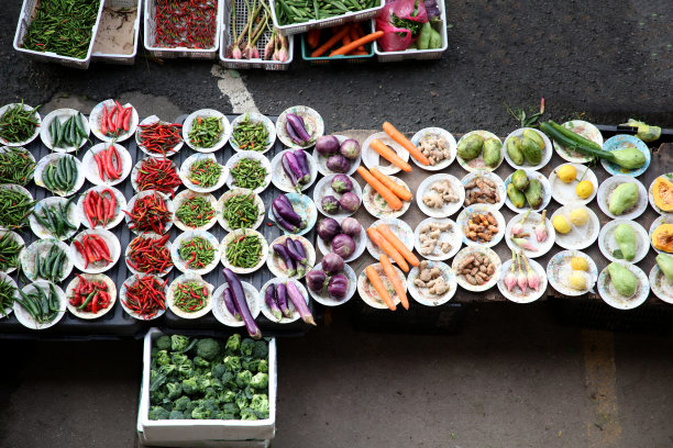 早市情况图片下载