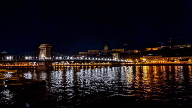 多瑙河和布达佩斯城市景观的夜景照片图片下载