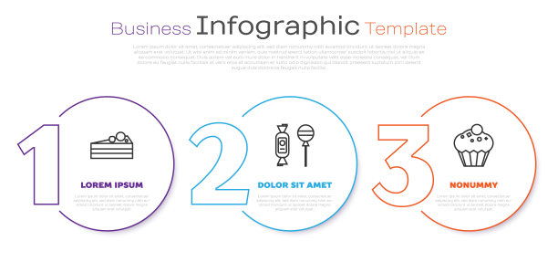 蛋糕，棒棒糖和松饼。业务信息图表模板。向量图片下载