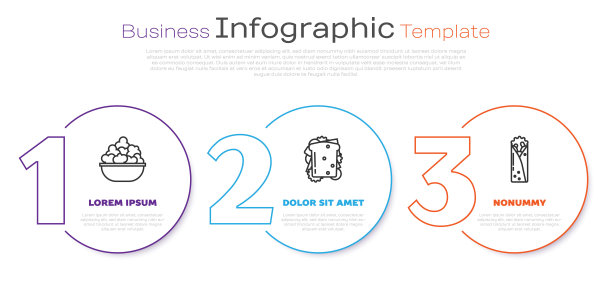在碗里放好爆米花，三明治和烤肉串。业务信息图表模板。向量图片下载