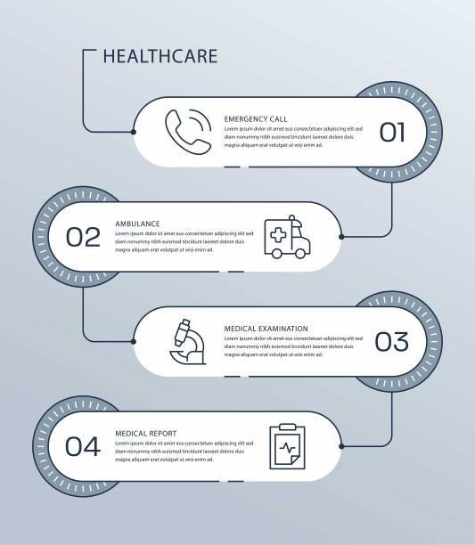 医疗保健矢量信息图设计图片下载