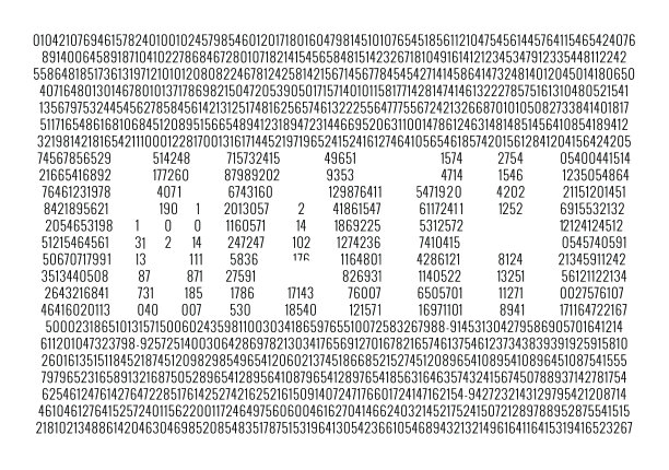 数学单词和数学数字背景。矢量数学和数字图片下载
