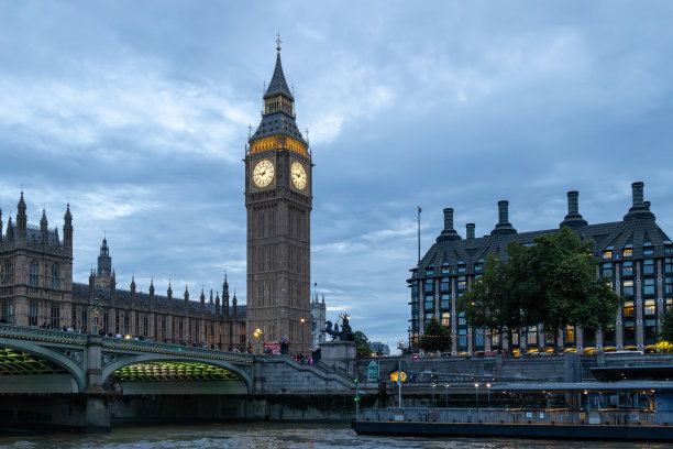 泰晤士河上的伦敦市景图片下载