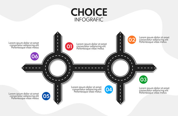 道路线与环形十字路口和6个不同的出口，矢量信息图表模板图片下载