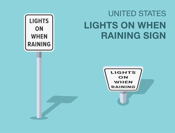 交通规则。孤立的美国“下雨时开着灯”的路标。正面和顶视图。矢量插图模板。图片下载