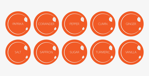 香料组织者贴纸套装图片下载