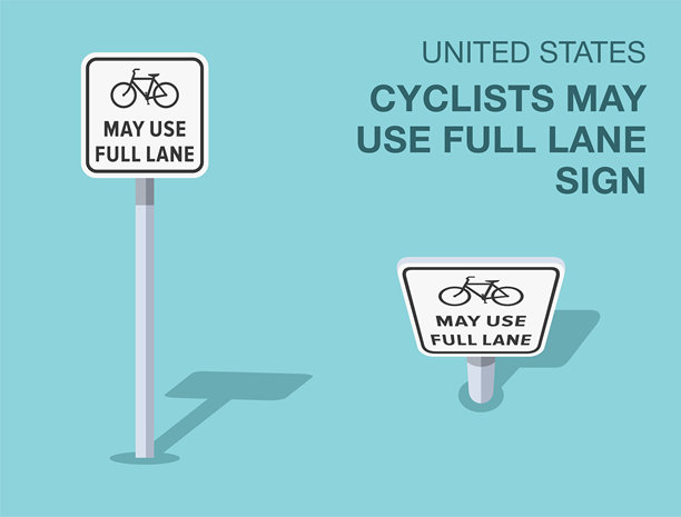 交通规则。孤立的美国“骑自行车的人可以使用全车道”的路标。正面和顶视图。矢量插图模板。图片下载