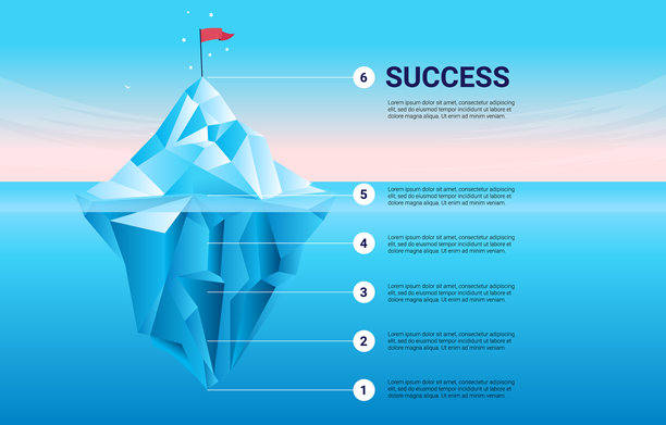 商业冰山信息图模型图片下载