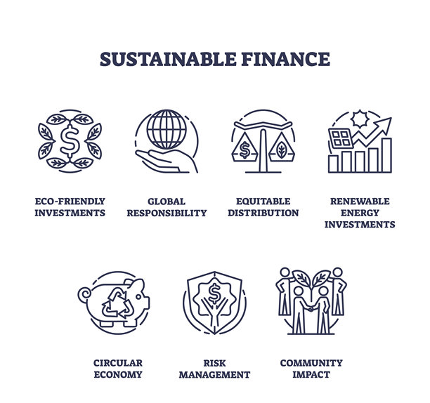 可持续金融和环境业务大纲图标集合集图片下载