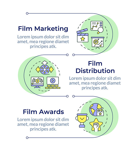 电影营销策略信息图垂直序列图片下载