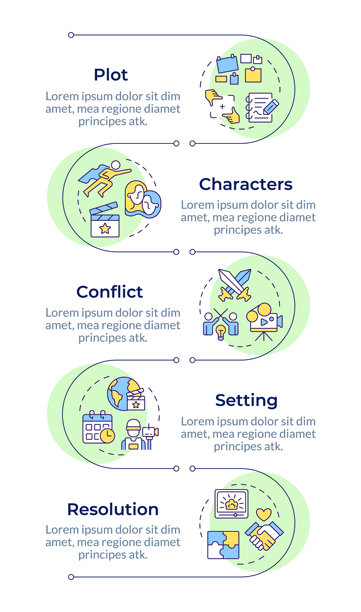 电影故事元素信息图垂直序列图片下载