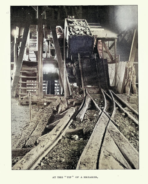 采矿的历史，煤矿车在破碎机的尖端，宾夕法尼亚州，美国，维多利亚时代，19世纪90年代，19世纪的复古照片。图片下载