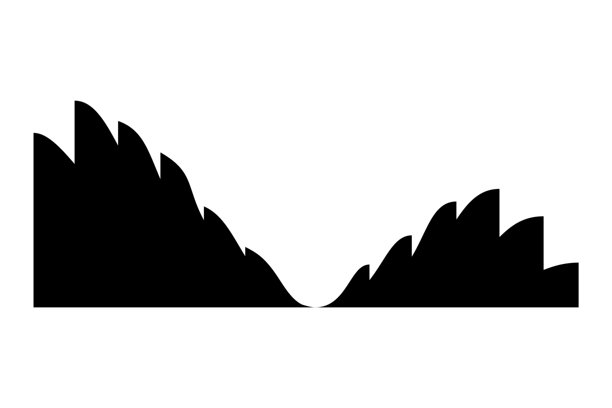 声波。音频数字均衡器技术，音乐脉冲矢量说明。语音线波形或音量级符号。曲线无线电波图片下载