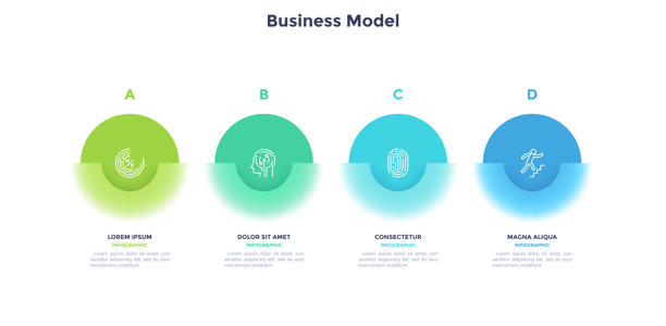 商业模式，四个彩色圆圈放置在水平行。创业发展的4个阶段的概念。现代信息图表设计模板。报告的玻璃态矢量插图。图片下载