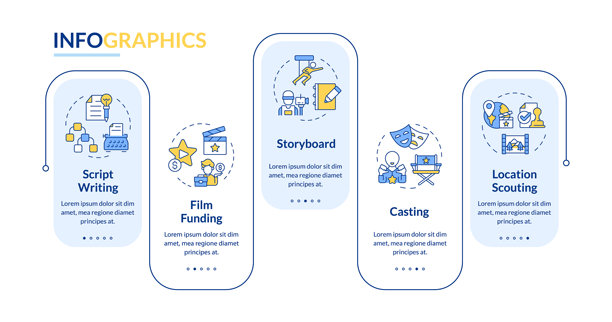 电影前期制作阶段的矩形信息图矢量图片下载