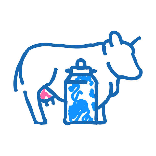 奶牛和牛奶图标涂鸦插图图片下载