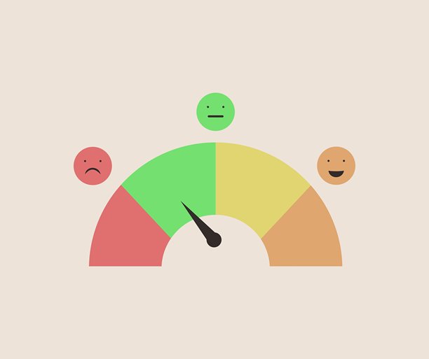 信用评分背景从最低到最高图片下载