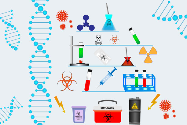 DNA双螺旋被各种医学和实验室符号和物体所包围。图片下载