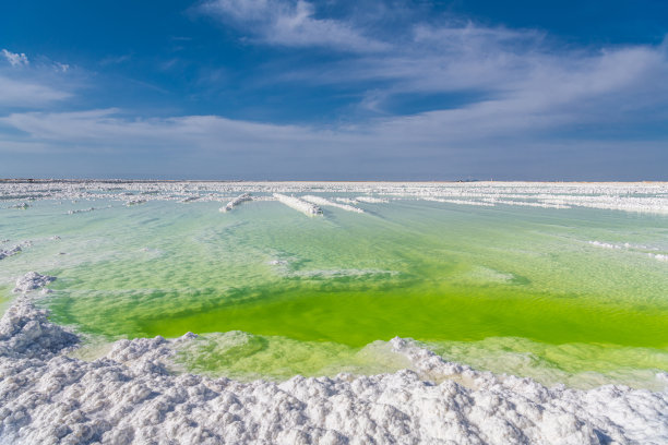 青海的察尔汗湖或卡尔汗湖，航拍图片。翡翠湖背景图片下载