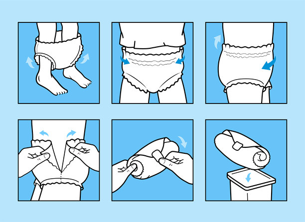 尿布裤使用说明图标集图片下载