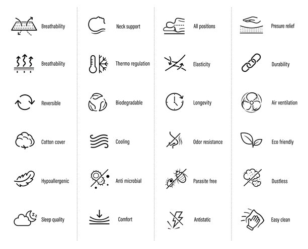 乳胶材料图标集。图片下载