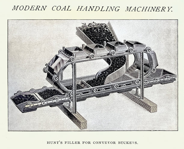 工业历史：煤炭输送机加料器图图片下载