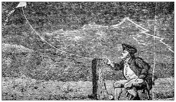 古董图像：本杰明·富兰克林图片下载