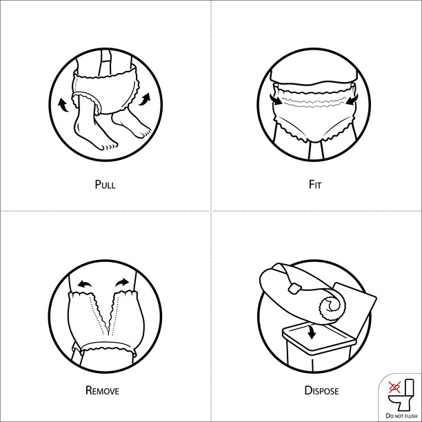尿布裤使用说明图标集图片下载