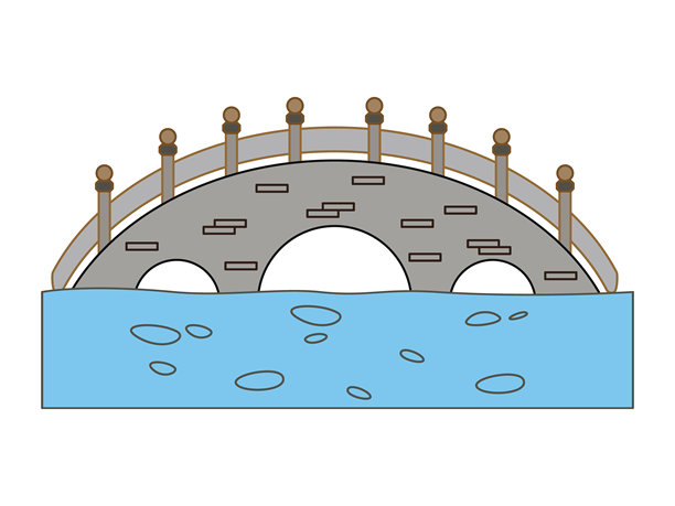 中式石桥古建筑风格旅游景点标志图片下载