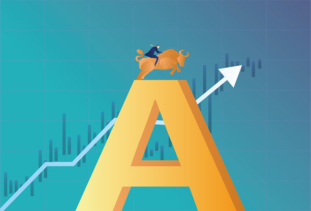 中国A股的牛市已经上涨。图片下载