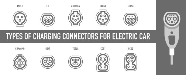 电动汽车插头类型：标准充电连接器图片下载