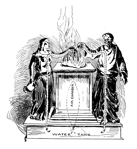 古董图片：古代寺庙的戏法，点火时雕像会倒水图片下载