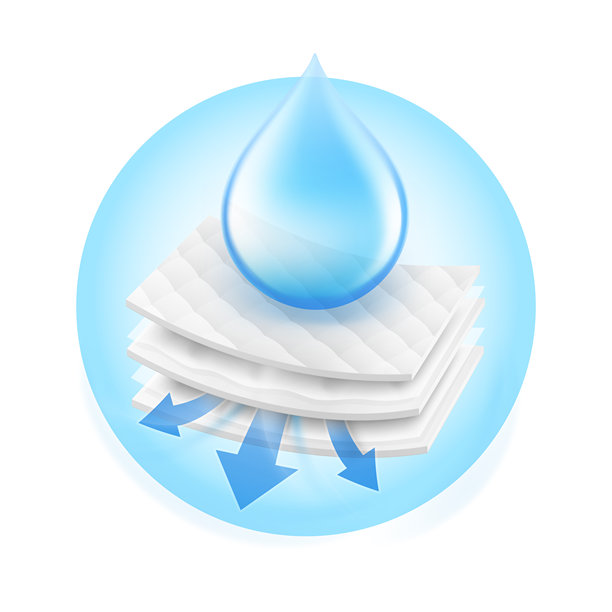 吸水性多层透气尿布、卫生巾、裤子、换尿布垫及其他卫生产品。图片下载