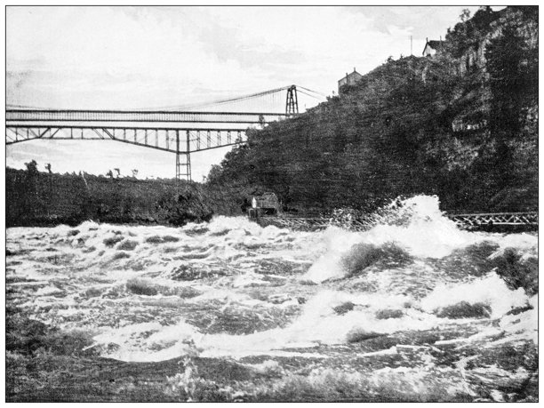 美国历史地标：尼亚加拉漩涡急流图片下载