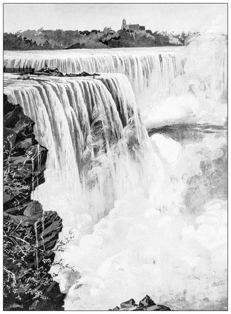 美国历史地标：尼亚加拉大瀑布图片下载