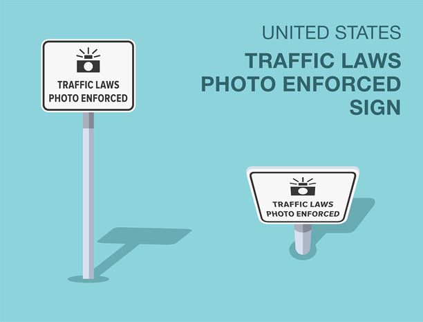 交通规则。孤立的美国“交通法规照片监控”路标。正面和顶部视图。矢量插图模板。图片下载