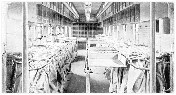 老照片：美国邮政服务，铁路邮车图片下载