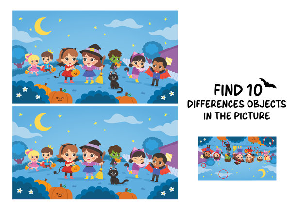 孩子穿着万圣节服装站在花园里与朋友交谈。孩子们去讨糖果。恐怖的节日。在图片中找到10个不同的物体。万圣节的教育游戏。图片下载