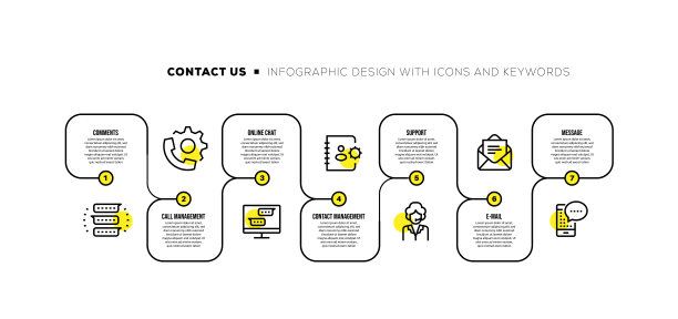 信息图表设计模板与联系关键字和图标图片下载