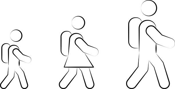 手绘通勤主题图标素材：学生、行人、公共交通、自行车和校车矢量插图图片下载