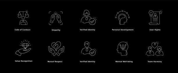 企业与员工福祉图标。职场文化的价值观与行为图标。个人发展与团队动态图标。可编辑线条图标。图片下载