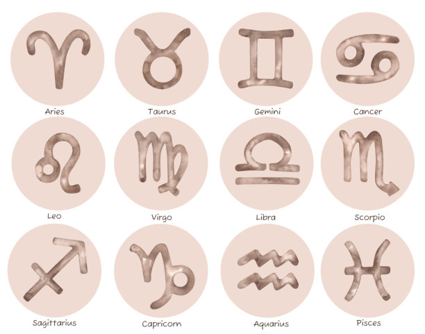 水彩手绘星座套装，包含白羊座、金牛座、双子座、巨蟹座、狮子座、处女座、天秤座、天蝎座、射手座、摩羯座、水瓶座和双鱼座的符号。图片下载