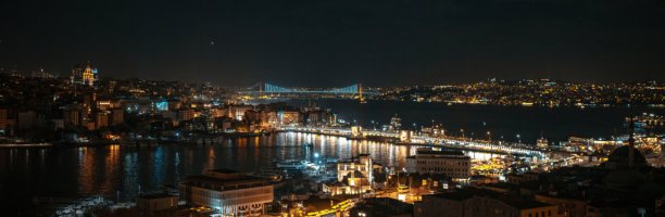 博斯普鲁斯大桥的夜景。从高处拍摄的伊斯坦布尔灯光璀璨的照片。伊斯坦布尔的全景。图片下载